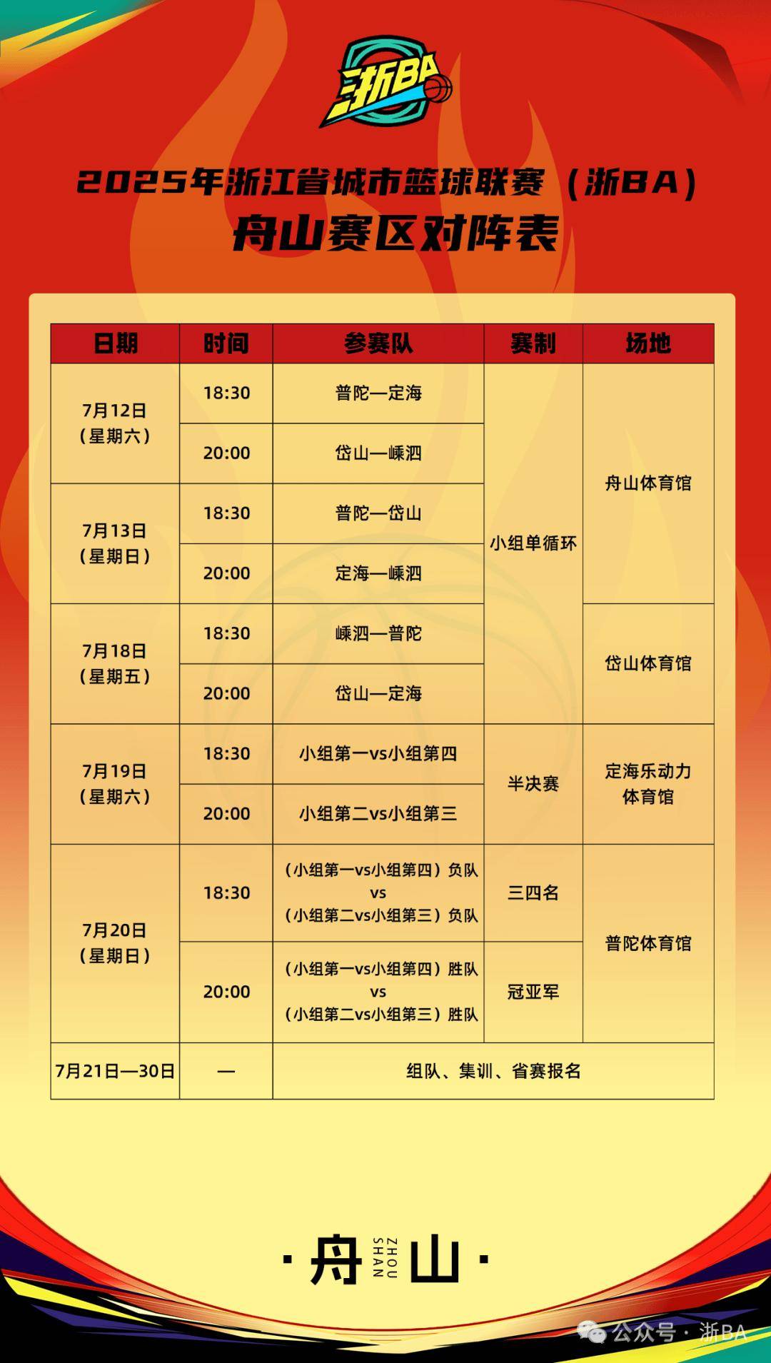 集结日体能课后;浙江队造点机会备战中超;引发热议;赛程密集仍需轮换 集结日体能课后;浙江队造点机会备战中超;引发热议;赛程密集仍需轮换