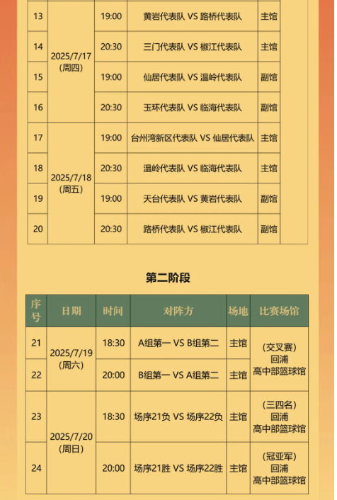 集结日体能课后;浙江队造点机会备战中超;引发热议;赛程密集仍需轮换 集结日体能课后;浙江队造点机会备战中超;引发热议;赛程密集仍需轮换